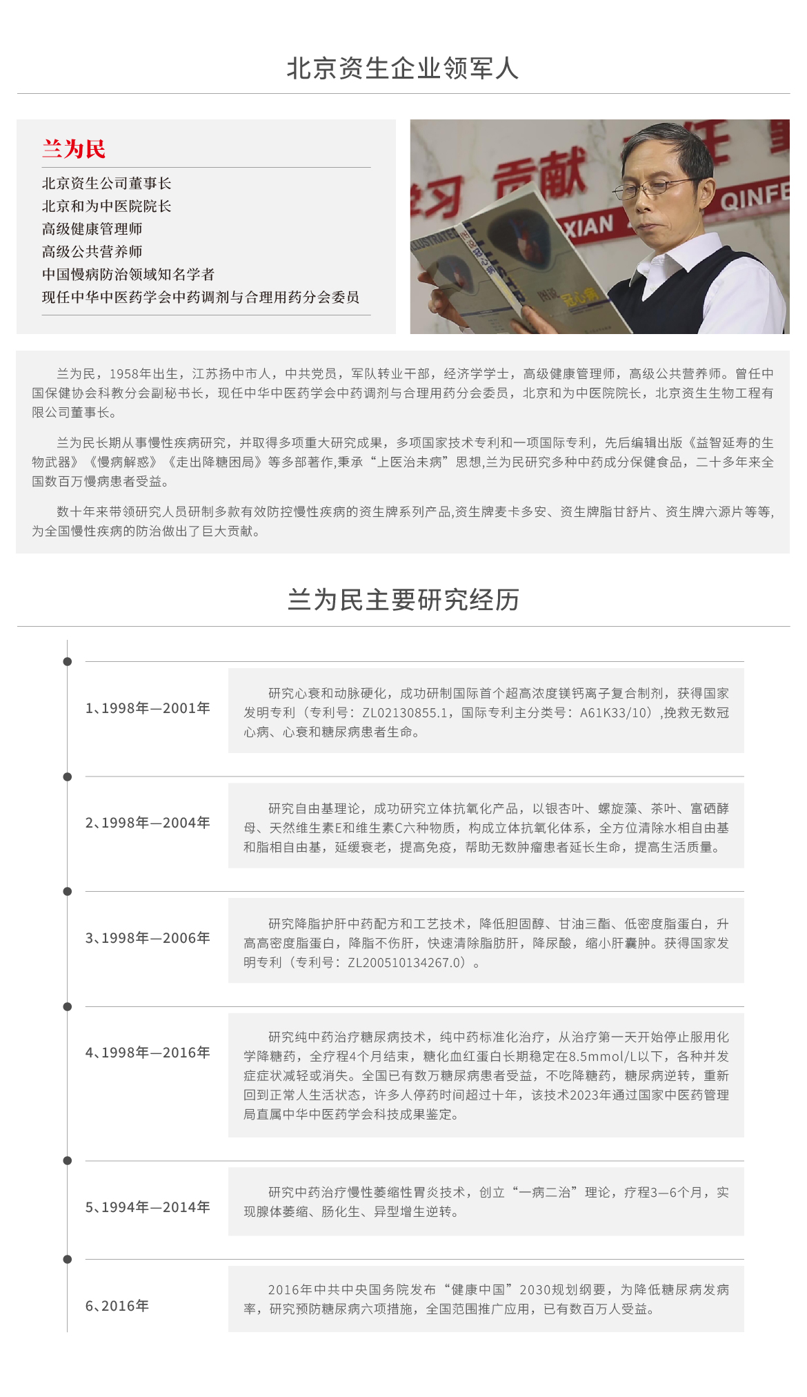 核心人物-兰为民_画板 1.jpg